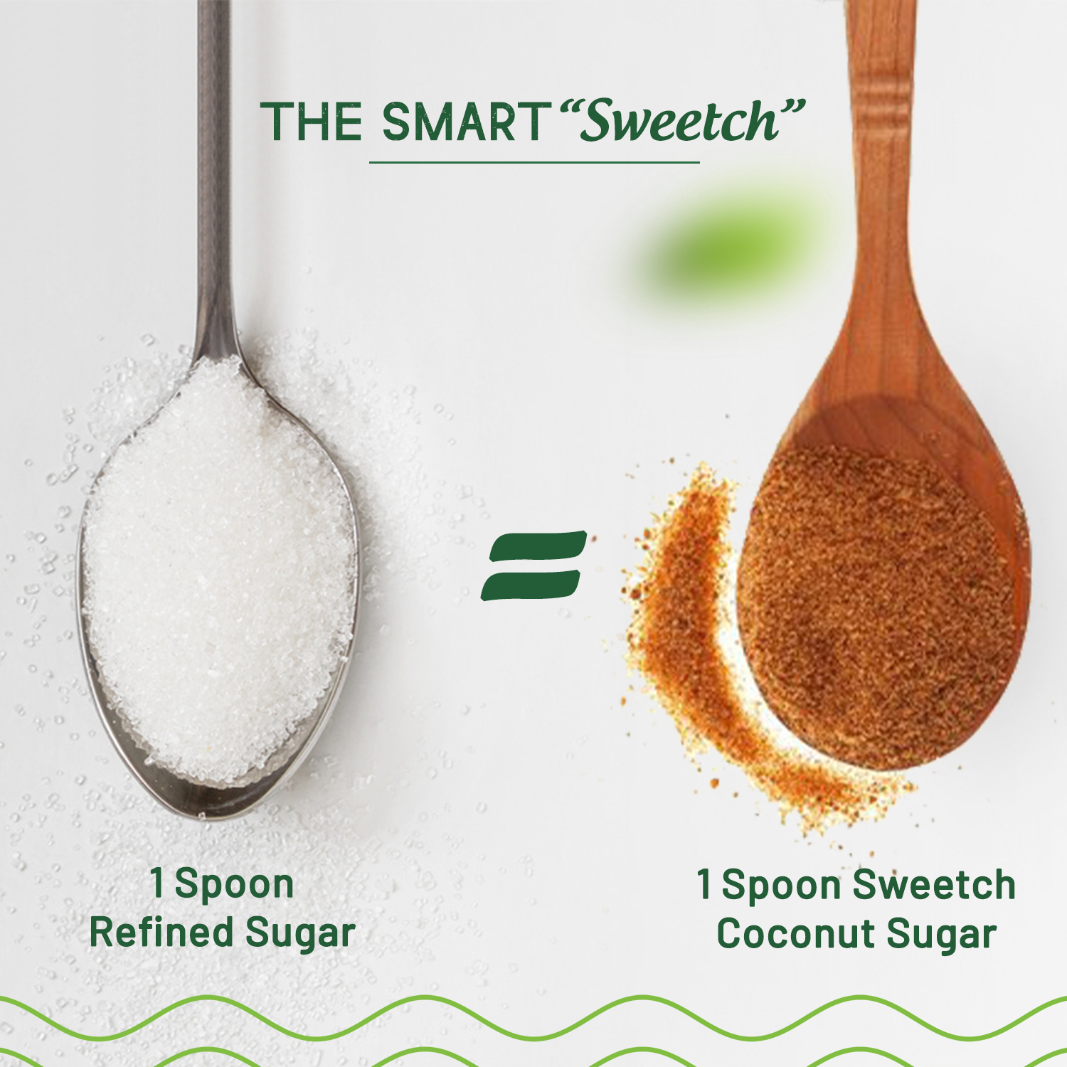Sweetch Natural Coconut Sugar 350 GM Jar