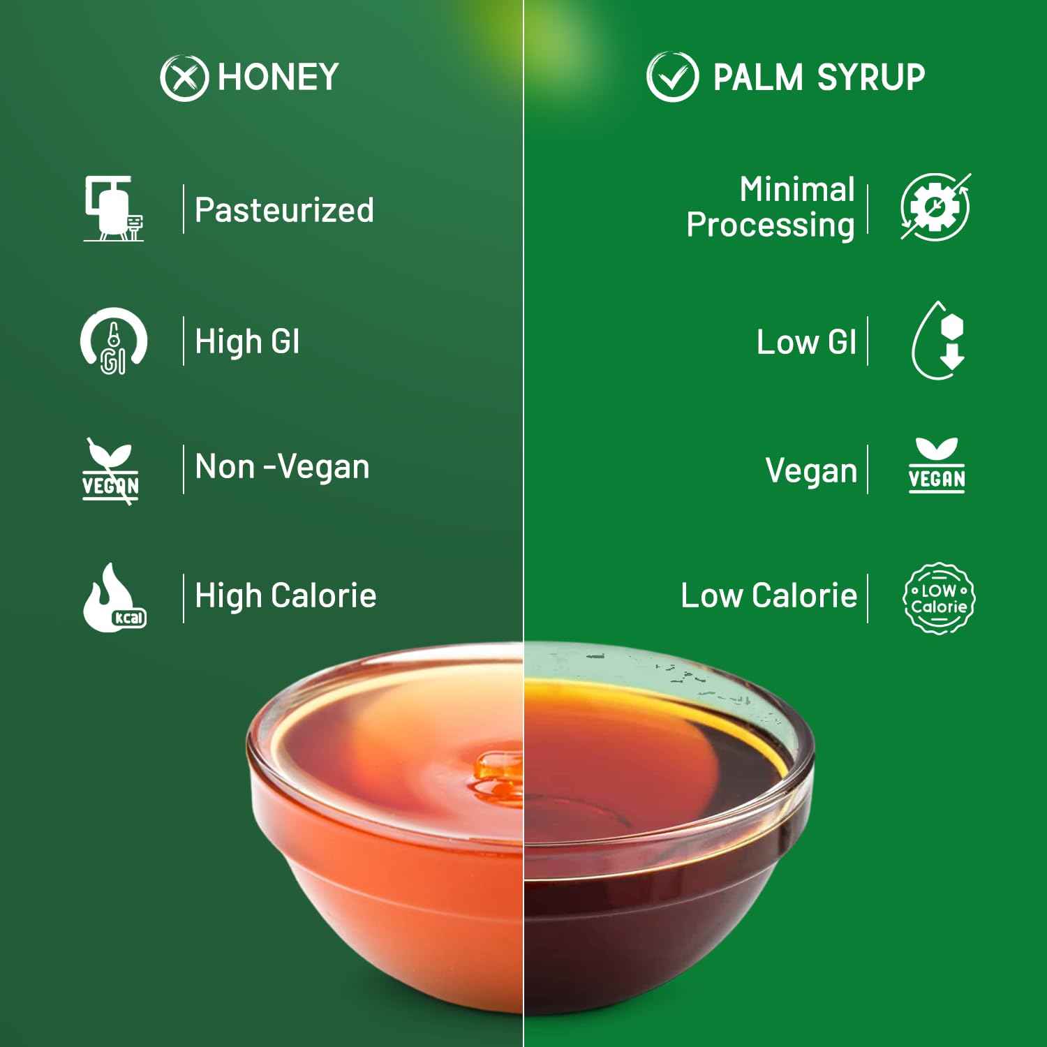 Sweetch Natural Palm Sugar 350 GM + Palm Syrup 400 GM Combo