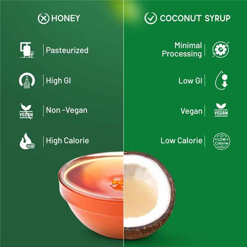 Sweetch Coconut Syrup | Natural Sweetener in Squeeze Bottle (400 GM)