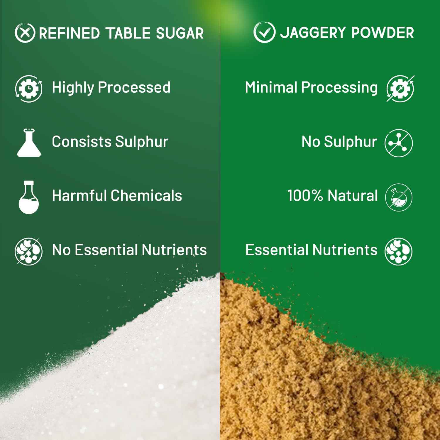 Sweetch Natural Cane Jaggery Powder 1 KG