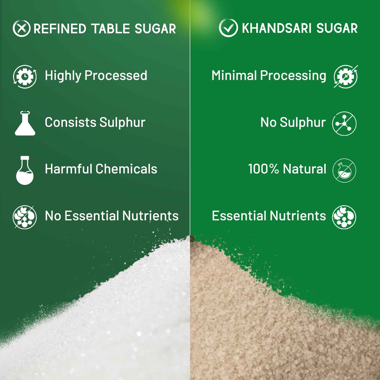 Sweetch Natural Khandsari Sugar (Raw cane Sugar) 1 KG + Jaggery 1 KG Combo