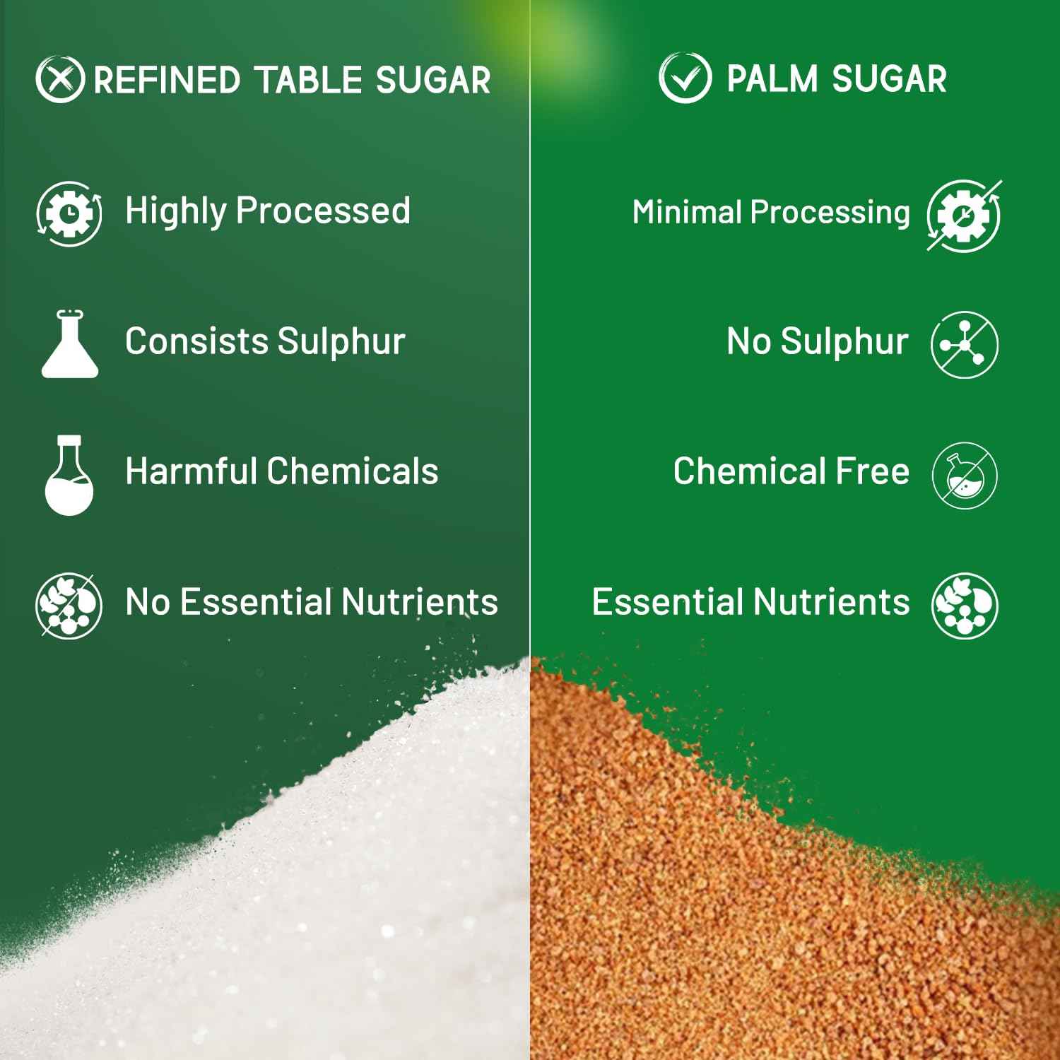 Sweetch Natural Palm Sugar 350 GM Jar