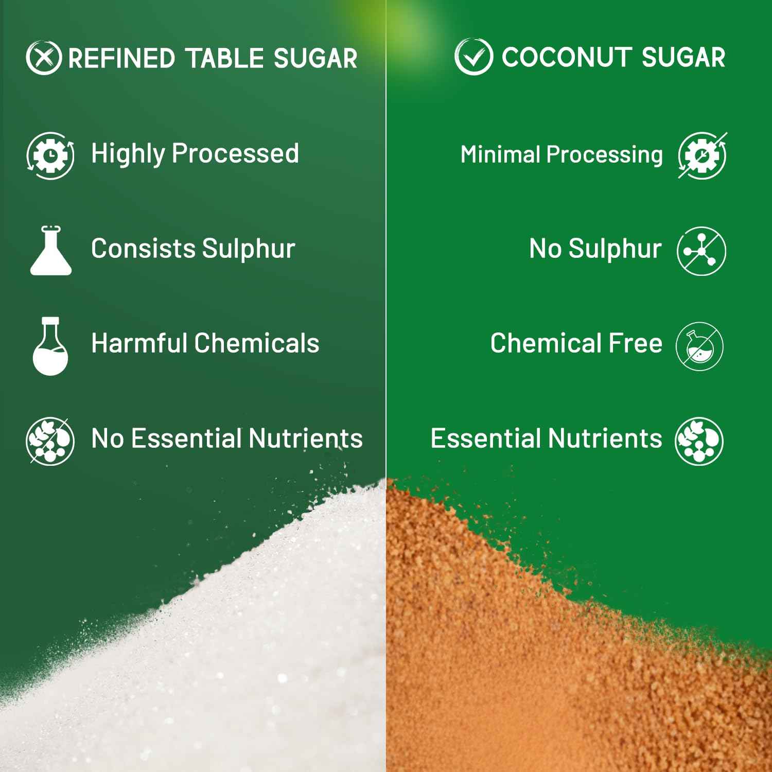 Sweetch Assorted Natural Sugar Pack of 3 (Date + Coconut + Palm) 350 GM