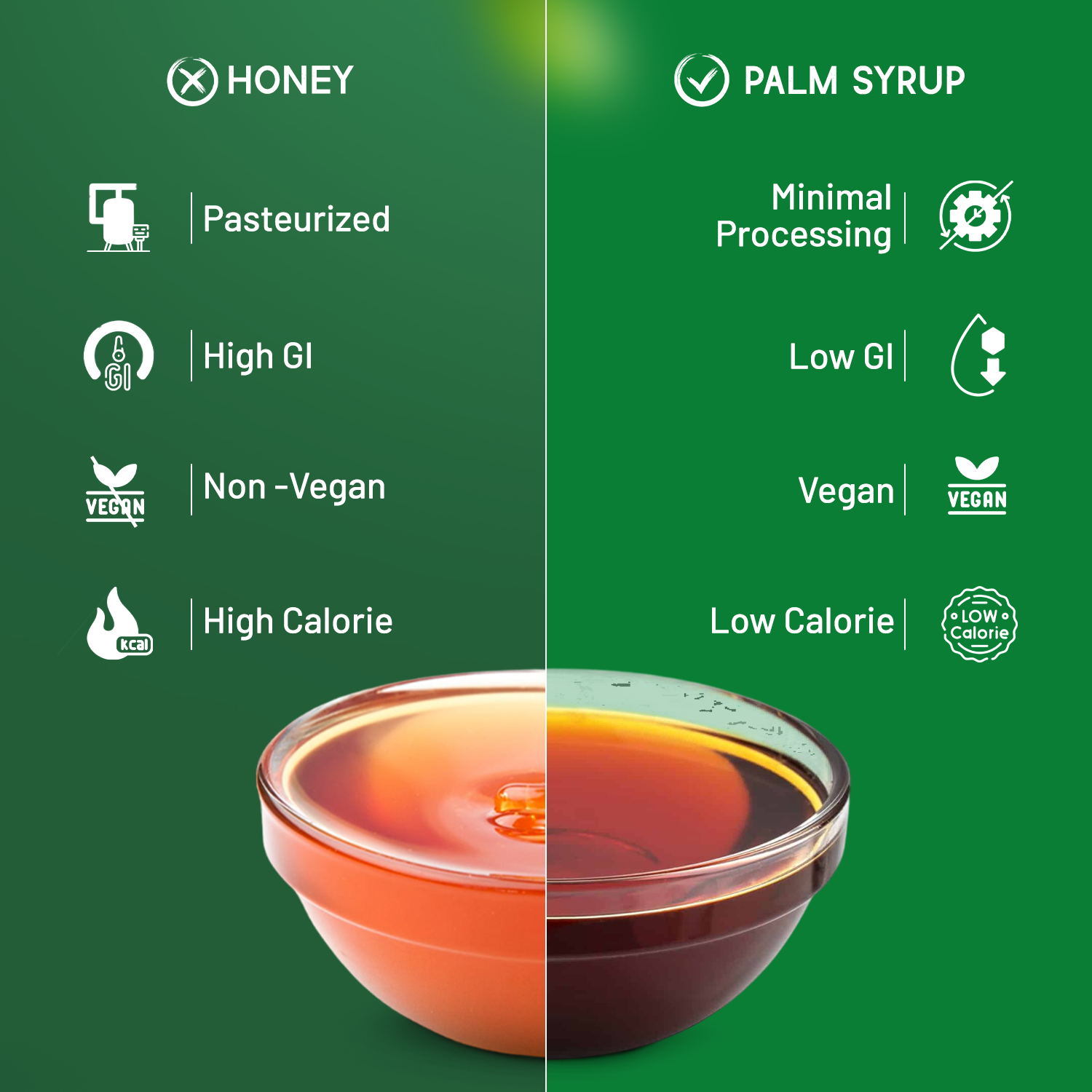 Sweetch Palm Syrup | Pure & Natural | Convenient Squeeze Bottle (400 GM)